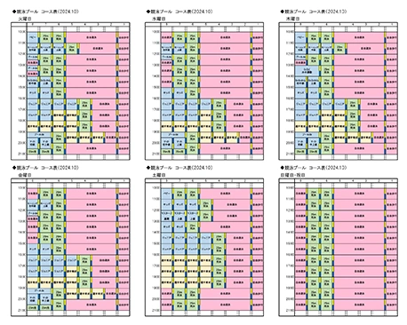 コース表